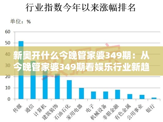 新奥开什么今晚管家婆349期：从今晚管家婆349期看娱乐行业新趋势