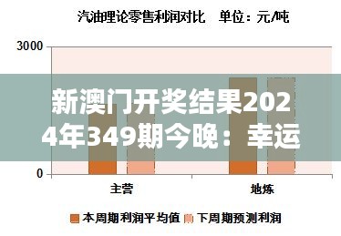 新澳门开奖结果2024年349期今晚：幸运的序曲