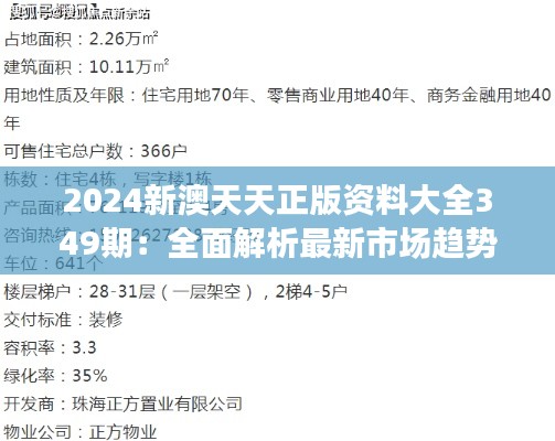 2024新澳天天正版资料大全349期：全面解析最新市场趋势