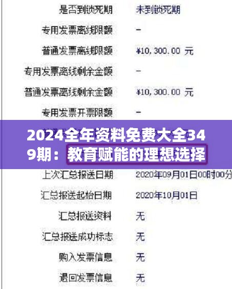 2024全年资料免费大全349期：教育赋能的理想选择