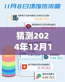 深度评测，预测未来导航新纪元——2024年VX代码全球实时地图展望