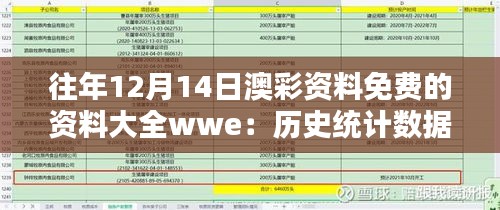 往年12月14日澳彩资料免费的资料大全wwe：历史统计数据的价值探究