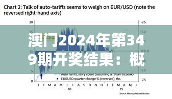 澳门2024年第349期开奖结果：概率与命运，数字的惊人巧合