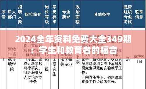 2024全年资料免费大全349期：学生和教育者的福音