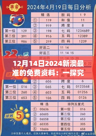 12月14日2024新澳最准的免费资料：一探究竟，市场情报免费享