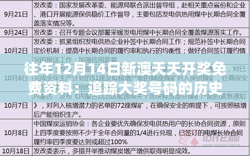 往年12月14日新澳天天开奖免费资料：追踪大奖号码的历史踪迹