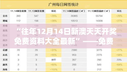 “往年12月14日新澳天天开奖免费资料大全最新”——免费资料的价值，成就梦想的关键