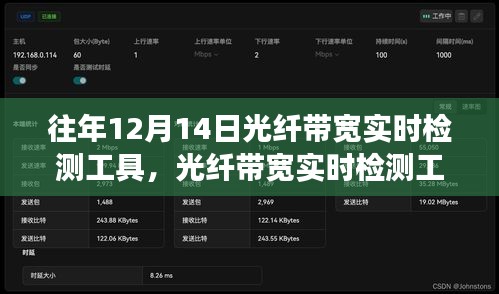 往年12月14日光纤带宽实时检测工具详解及使用指南——初学者视角的操作步骤解析
