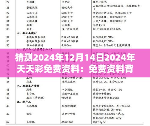 猜测2024年12月14日2024年天天彩免费资料：免费资料背后的利润潜力