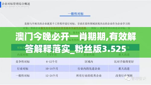 澳门今晚必开一肖期期,有效解答解释落实_粉丝版3.525