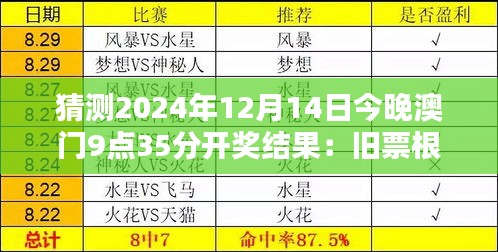 猜测2024年12月14日今晚澳门9点35分开奖结果：旧票根里的新希望