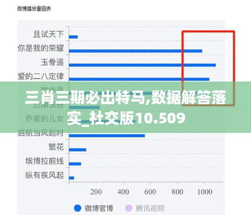 三肖三期必出特马,数据解答落实_社交版10.509