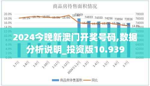 2024今晚新澳门开奖号码,数据分析说明_投资版10.939