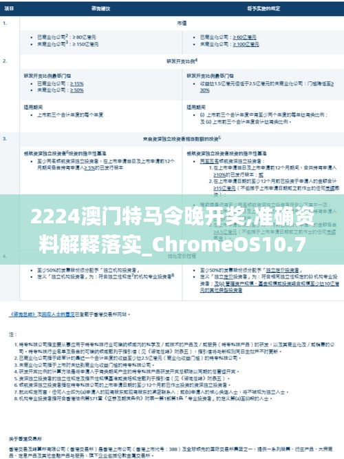 2224澳门特马令晚开奖,准确资料解释落实_ChromeOS10.790