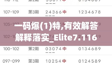 一码爆(1)特,有效解答解释落实_Elite7.116