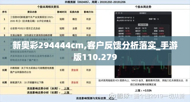 新奥彩294444cm,客户反馈分析落实_手游版110.279