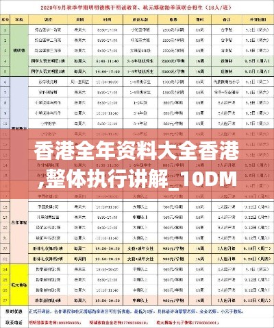 香港全年资料大全香港,整体执行讲解_10DM9.490