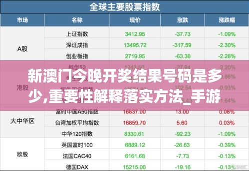 新澳门今晚开奖结果号码是多少,重要性解释落实方法_手游版18.639