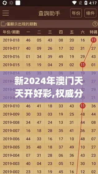 新2024年澳门天天开好彩,权威分析说明_云端版10.385