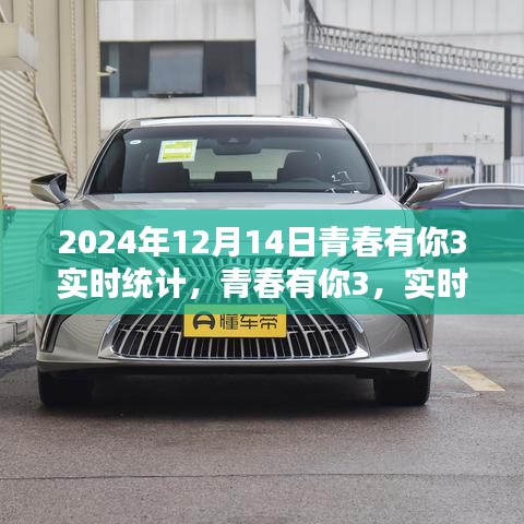 青春有你3实时统计深度体验与竞品分析，2024年12月14日观察报告