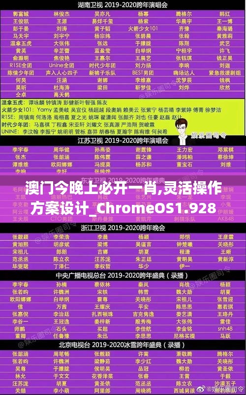 澳门今晚上必开一肖,灵活操作方案设计_ChromeOS1.928