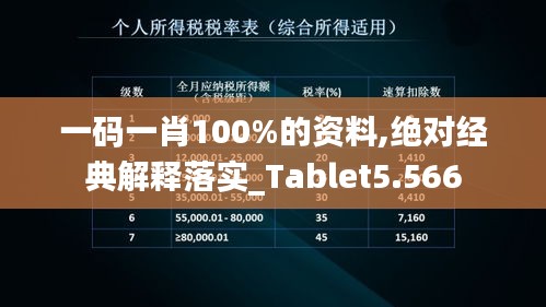 一码一肖100%的资料,绝对经典解释落实_Tablet5.566