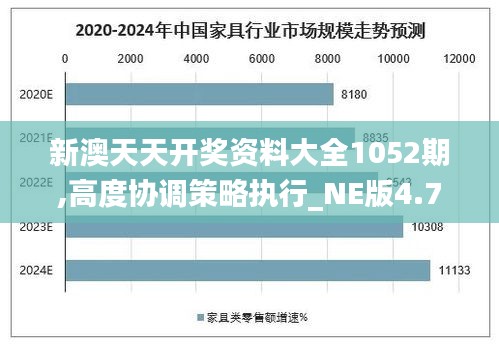 新澳天天开奖资料大全1052期,高度协调策略执行_NE版4.764