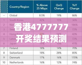 香港4777777开奖结果预测,数据整合实施方案_Windows18.744