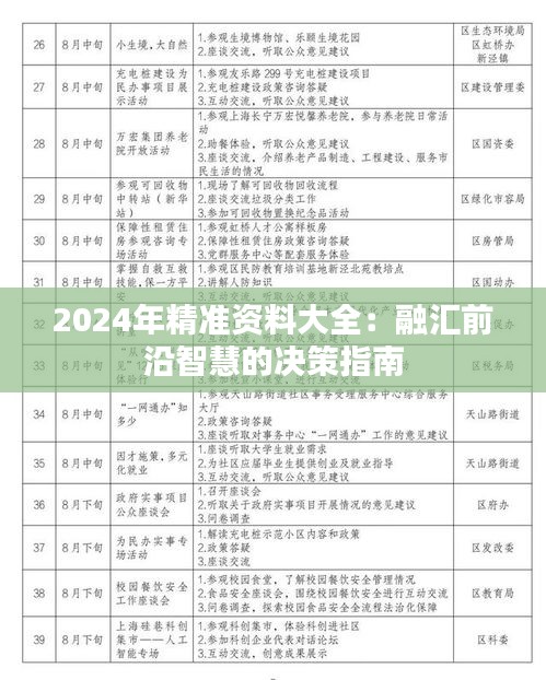 2024年精准资料大全：融汇前沿智慧的决策指南