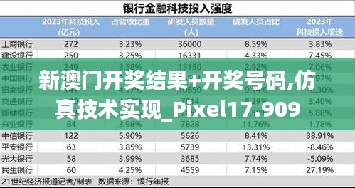 新澳门开奖结果+开奖号码,仿真技术实现_Pixel17.909