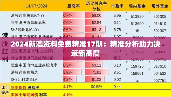 2024新澳资料免费精准17期：精准分析助力决策新高度