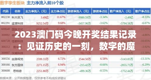 2023澳门码今晚开奖结果记录：见证历史的一刻，数字的魔力