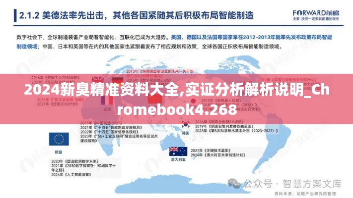 2024新臭精准资料大全,实证分析解析说明_Chromebook4.268