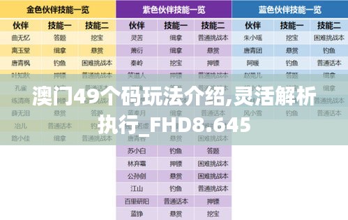 澳门49个码玩法介绍,灵活解析执行_FHD8.645