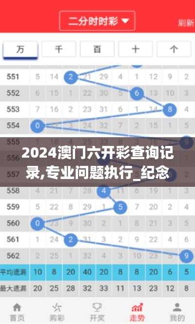 2024澳门六开彩查询记录,专业问题执行_纪念版5.811