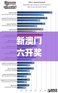 新澳门六开奖结果2024开奖记录,功能性操作方案制定_RX版3.104