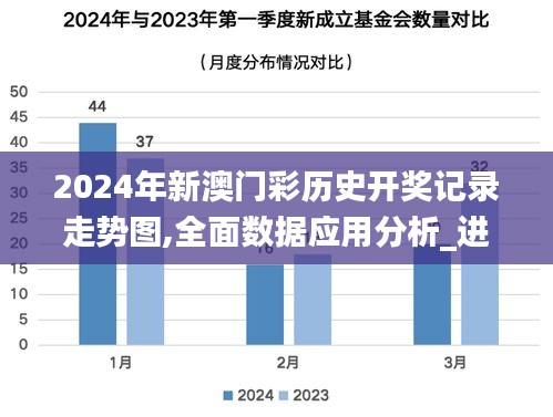 2024年新澳门彩历史开奖记录走势图,全面数据应用分析_进阶版12.537