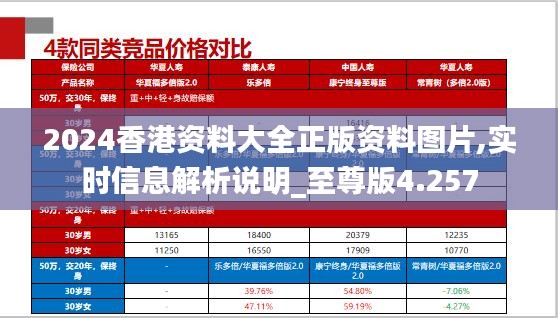 2024香港资料大全正版资料图片,实时信息解析说明_至尊版4.257