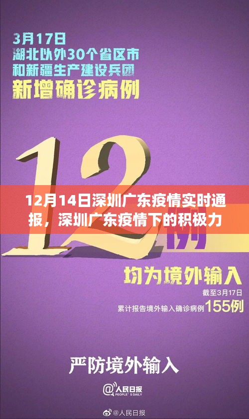 深圳广东疫情下的积极力量，自信与成就之光的闪耀（实时通报）