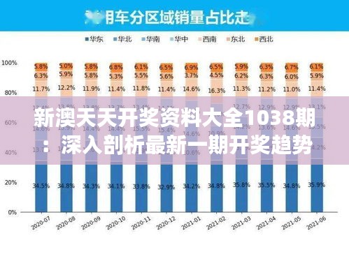 新澳天天开奖资料大全1038期：深入剖析最新一期开奖趋势