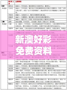 新澳好彩免费资料与新闻关系：探索免费资源在新闻传播中的作用与价值