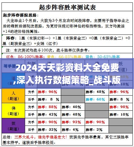 2024天天彩资料大全免费,深入执行数据策略_战斗版4.799