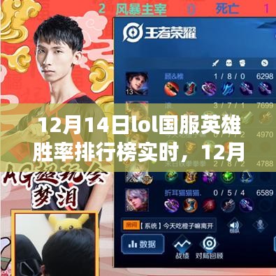 12月14日LOL国服英雄胜率榜下的励志篇章，自信与成就感的蜕变