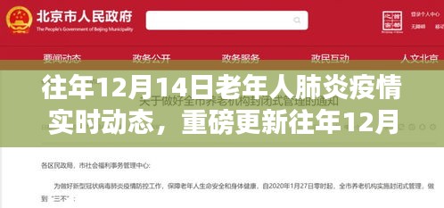 科技守护银发族健康，往年12月14日老年人肺炎疫情智能监控实时动态重磅更新