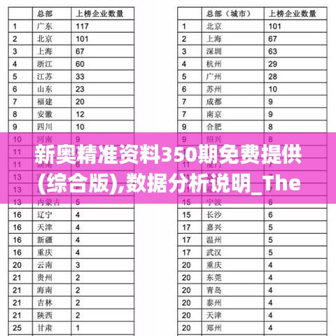 新奥精准资料350期免费提供(综合版),数据分析说明_The10.183