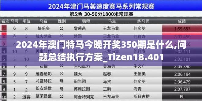 2024年澳门特马今晚开奖350期是什么,问题总结执行方案_Tizen18.401