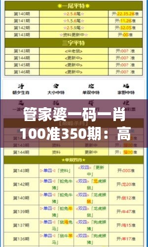 管家婆一码一肖100准350期：高准确率的彩票策略解析