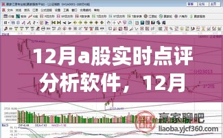 掌握股市动态，12月A股实时点评分析软件洞悉投资先机