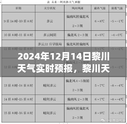 黎川天气预报观察与思考，气候变迁下的影响与启示