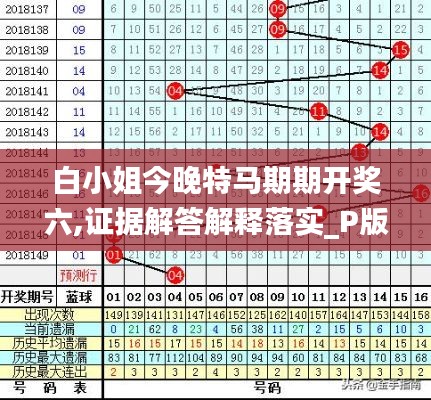 白小姐今晚特马期期开奖六,证据解答解释落实_P版5.660